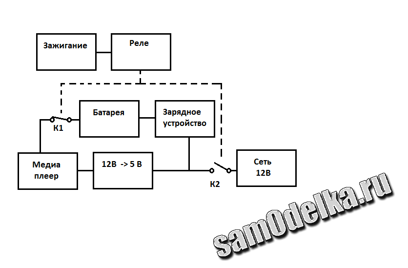 Прикрепленное изображение: media.png